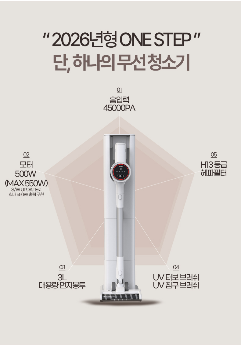 디베아 무선청소기 ONE STEP 클린스테이션 자동 먼지비움 BLDC 차이슨 원룸 청소기 상세 이미지 21