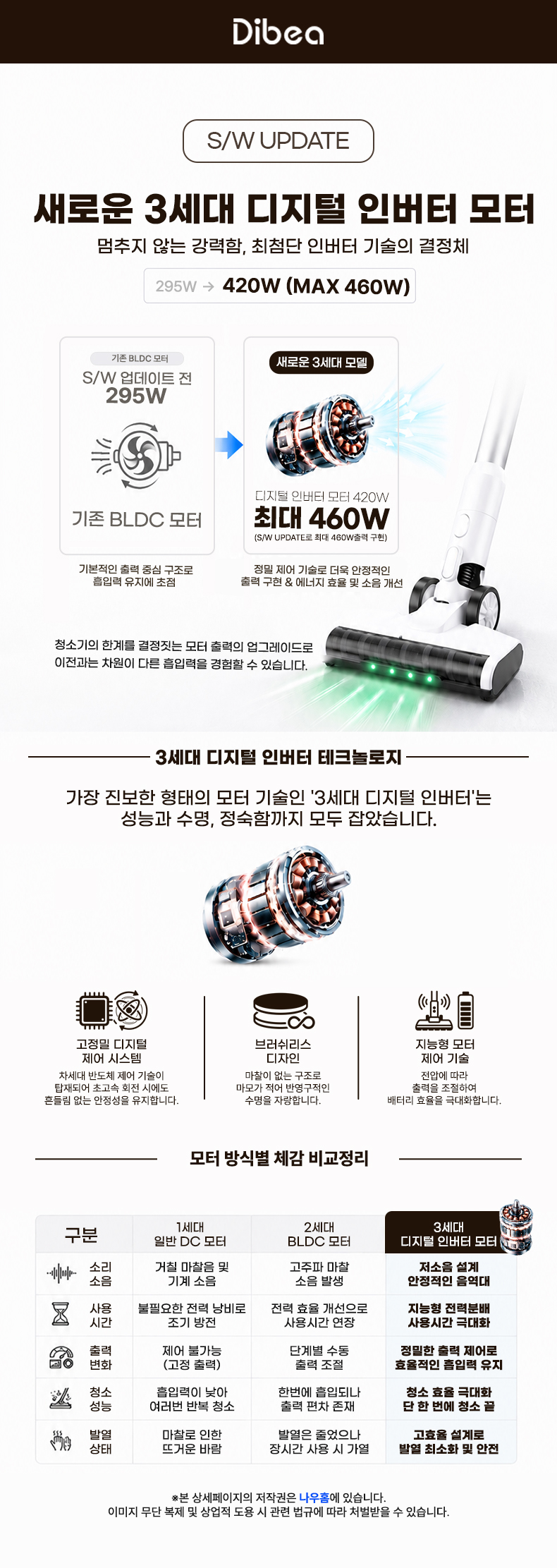 디베아 차이슨 무선 청소기 최신형 BLDC 진공 원룸 가벼운 물걸레 청소기 상세 이미지 29
